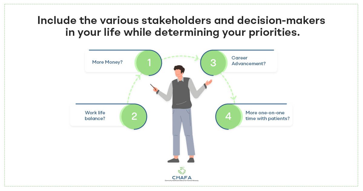 Include-the-various-stakeholders-and-decision-makers
