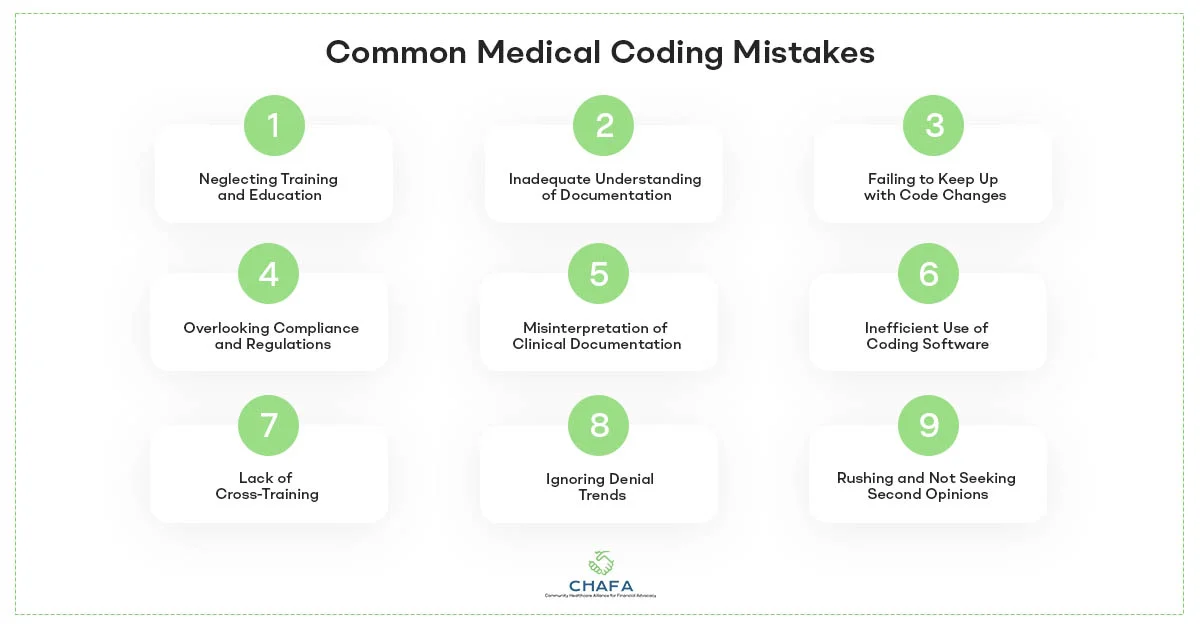Common-Medical-Coding-Mistakes