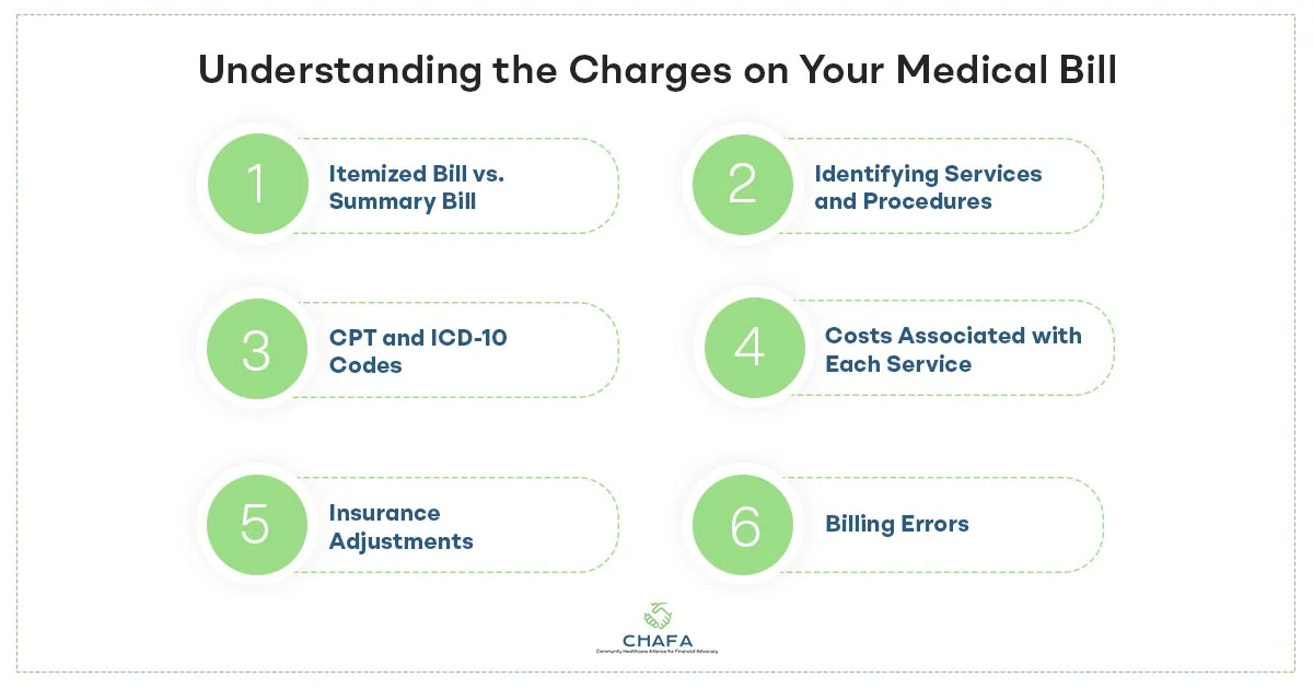 Understanding-the-Charges-on Your-Medical-Bill