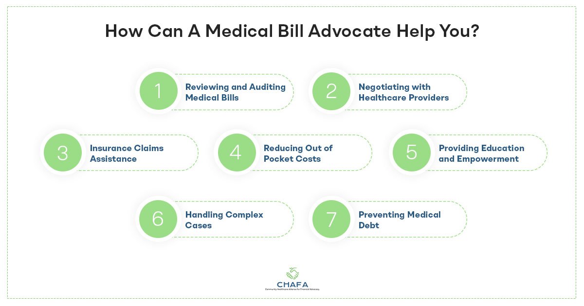 How-Can-A-Medical-Bill-Advocate-Help-You