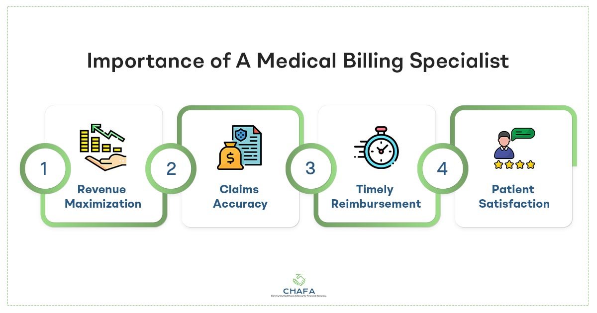 Importance-of-A-Medical-Billing-Specialist