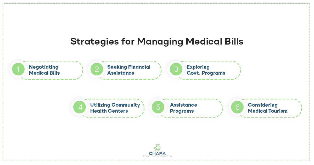 Strategies-for-Managing-Medical-Bills