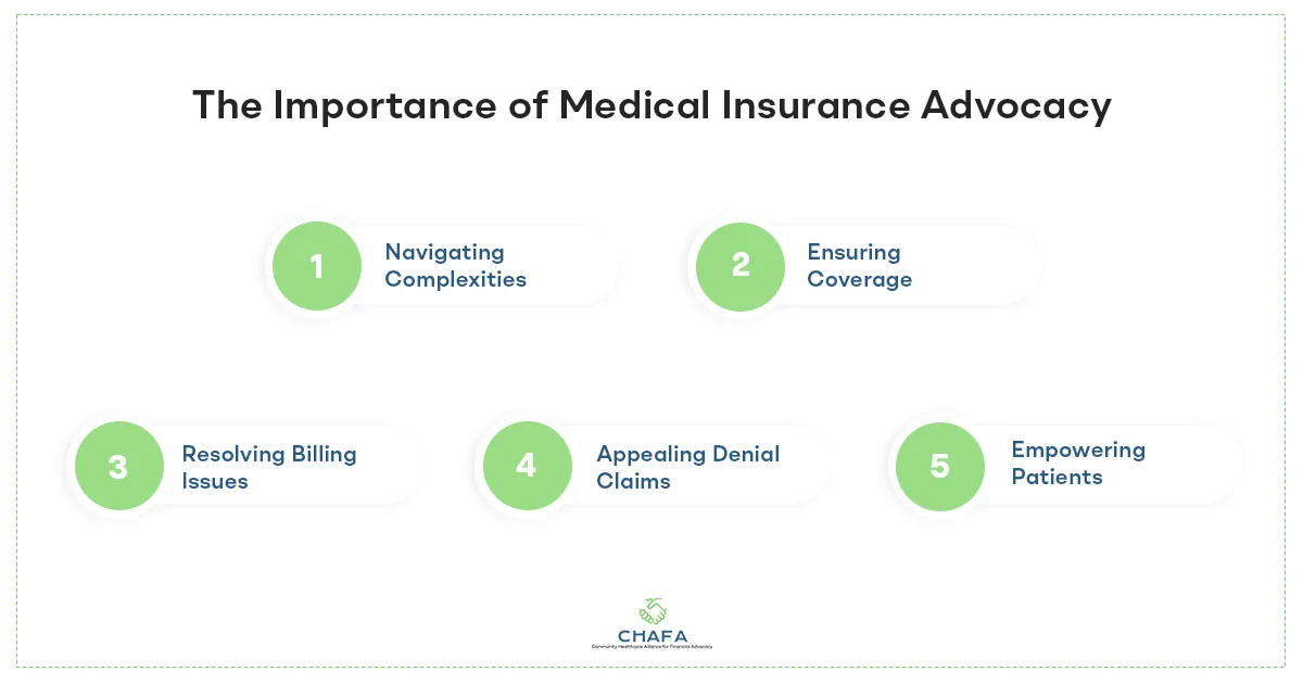 The-Importance-of-Medical-Insurance-Advocacy