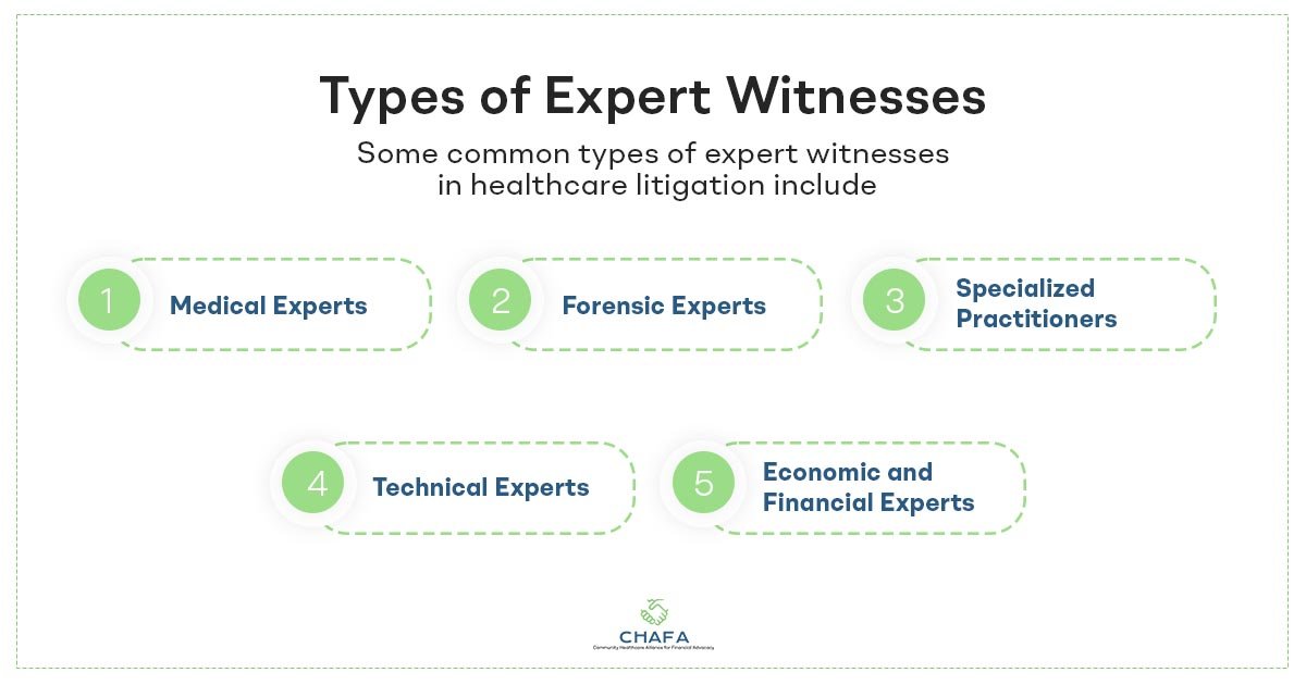 Types-of-Expert-Witnesses