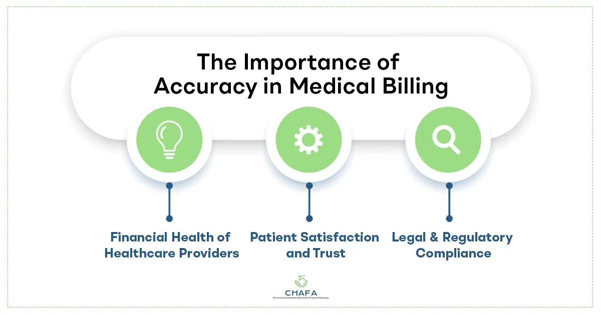 The-Importance-of-Accuracy-in-Medical-Billing